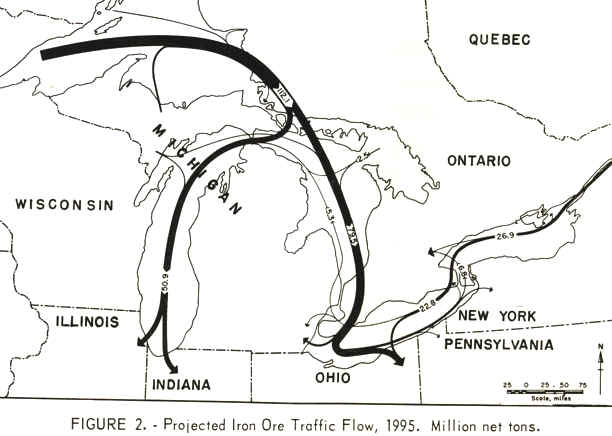 projected iron ore traffic flow 1995.JPEG (65139 bytes)